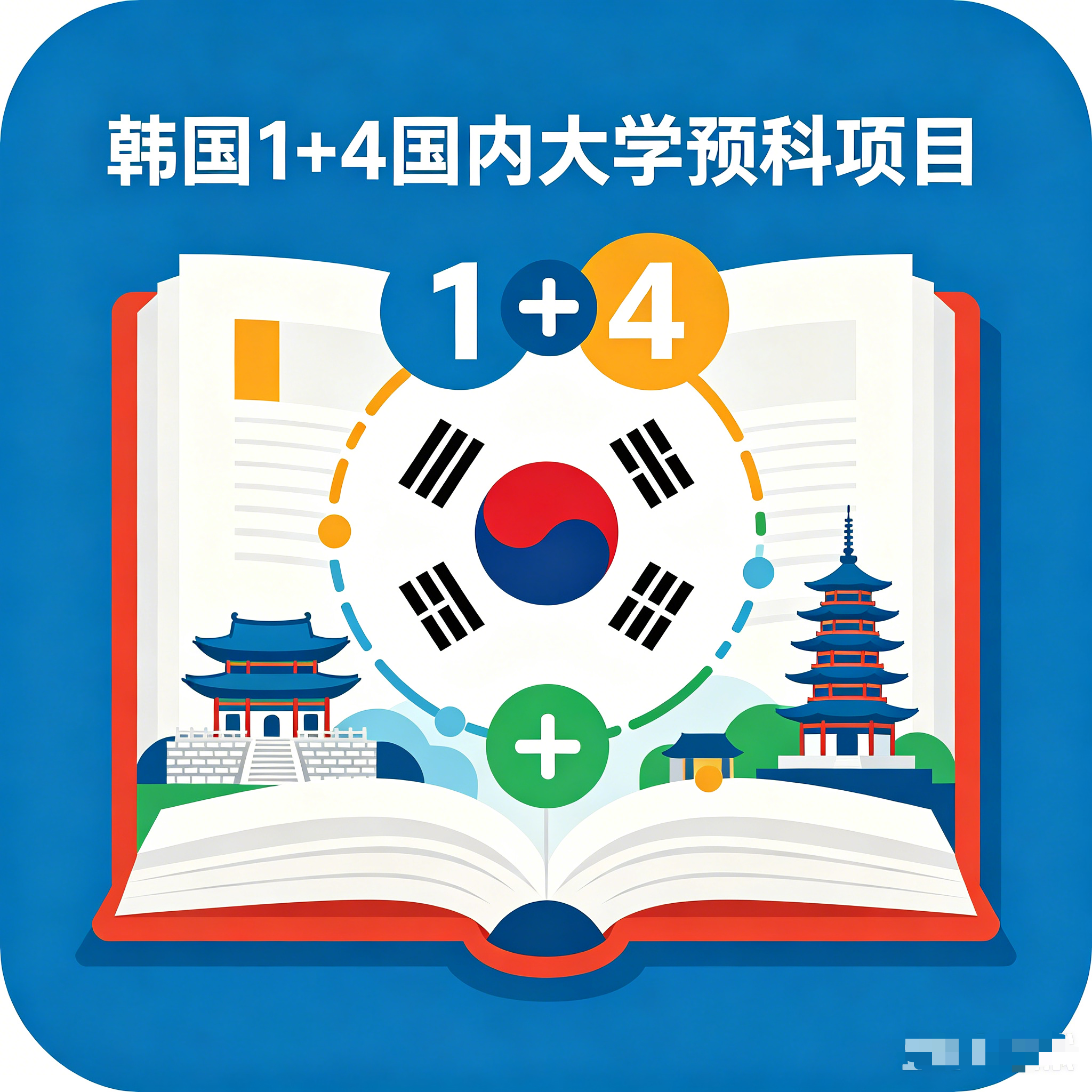 酒泉韩国留学1+4国内大学预科项目